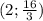 (2;\frac{16}{3})