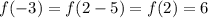 f(-3)=f(2-5)=f(2)=6