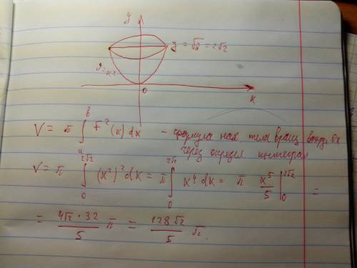 Вычислить объем тела, образованного вращением вокруг оси ох, фигуры ограниченной параболами: у = х в