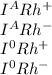 I^{A}Rh^{+}\\I^{A}Rh^{-}\\I^{0}Rh^{+}\\I^{0}Rh^{-}