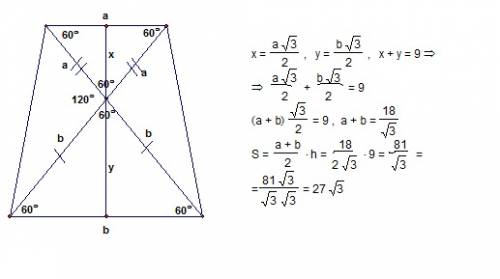Боковая сторона равнобокой трапеции видна из точки пересечения диагоналей под углом 120 .найдите пло