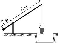 1)короткое плечо колодца с журавлём имеет длину 2м,а длинное плечо -4м.на сколько метров поднимается