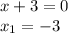 x+3=0 \\ x_1=-3