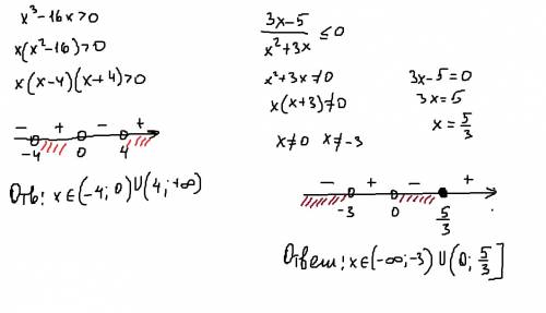 Решить неравенство методом интервалов: а) x^3-16x> 0 x(x^2-16)> 0 x(x+4)(x-4)> 0, так? б)