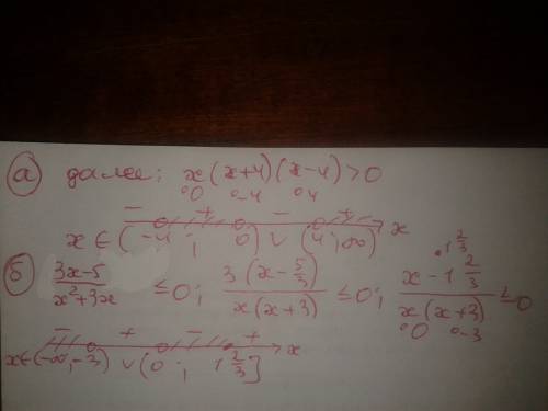 Решить неравенство методом интервалов: а) x^3-16x> 0 x(x^2-16)> 0 x(x+4)(x-4)> 0, так? б)