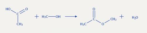 Оцтова кислота+ метанол= дуже треба