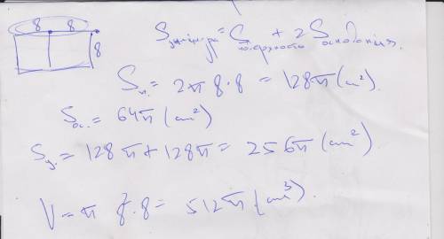 Цилиндр получен вращением квадрата со стороной 8 см, вокруг одной из сторон. найди площадь полной по