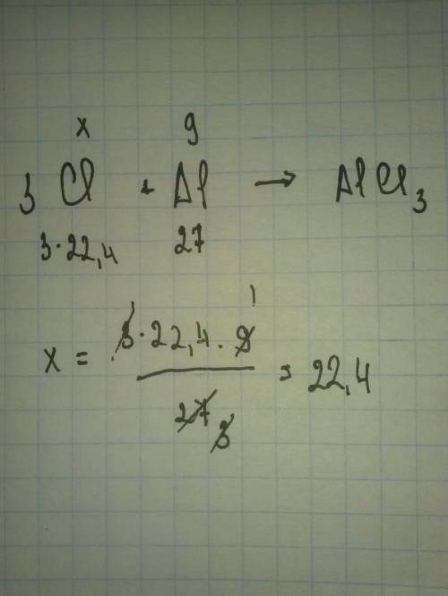 Вычислить объем хлора вступившего в реакцию с 9г алюминия