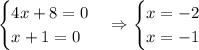 \begin{cases}4x+8=0\\x+1=0\end{cases}\Rightarrow\begin{cases}x=-2\\x=-1\end{cases}