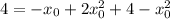 4=-x_0+2x^2_0+4-x^2_0