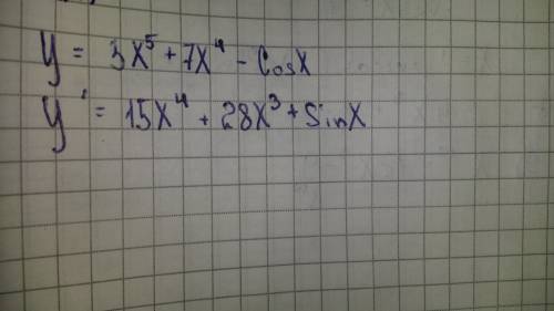 Найдите производную функции: y = 3x5 + 7x4 – cos x