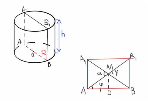 Площадь основания цилиндра относится к площади боковой поверхности как 1: 2. найдите угол между диаг