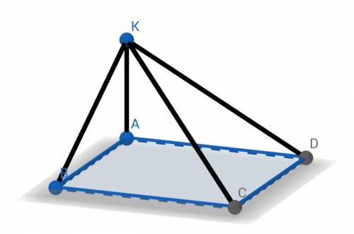 Из вершины a прямоугольника abcd проведён к его плоскости перпендикуляр ak,конец которого отстоит от
