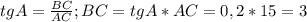 tgA= \frac{BC}{AC};BC=tgA*AC=0,2*15=3