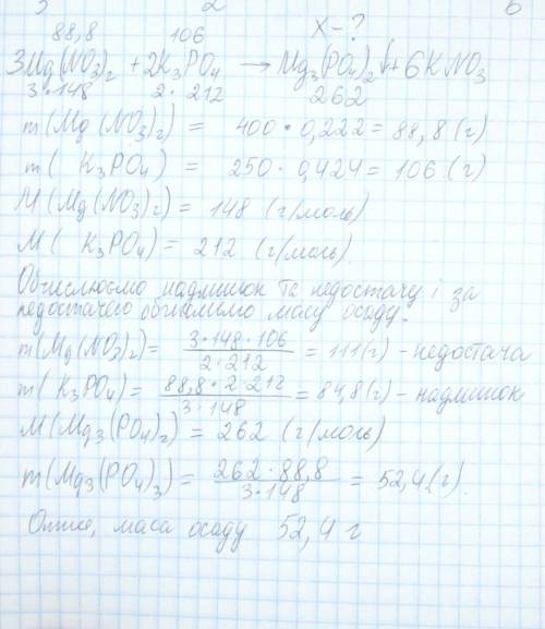 Розчин магній нітрату масою 400г з масовою часткою солі 22,2% змішали з розчином калій ортофосфату м