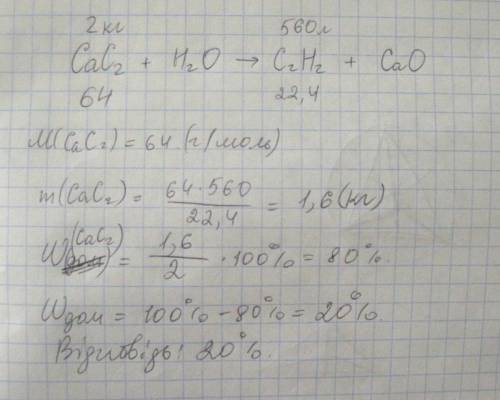 Обчисліть масову частку домішок (у відсотках)у технічному кальцій карбіді,якщо при повному розкладан