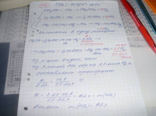 Решить : 1) при окислении насыщенного одноатомного спирта образовалась карбоновая кислота массой 28