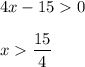 4x-150\\\\x \dfrac{15}{4}