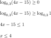 \log_{0,3}(4x-15) \geq 0\\\\\log_{0,3}(4x-15) \geq \log_{0,3}1\\\\4x-15 \leq 1\\\\x \leq 4