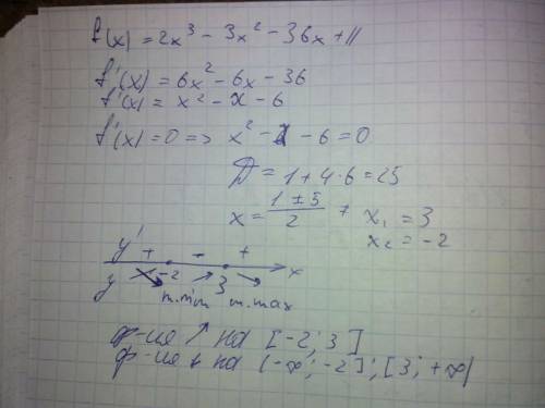 Найти промежутки возрастания функцииf(x)=2x^3-3x^2-36x+11