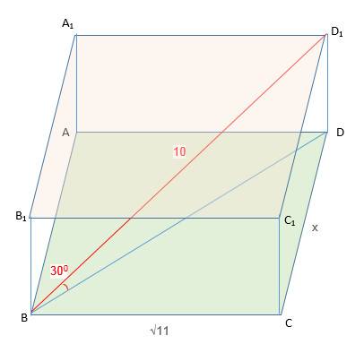 Диагональ bd1 прямоугольного параллелепипеда,равная 10 см,составляет с плоскостью abcd угол в 30°,ad
