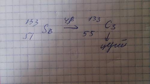 Какой изотоп образуется из 51sb133 после четырех b распадов?