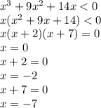 x^{3} +9 x^{2} +14x<0 \\ x( x^{2} +9 x+14)<0 \\ x(x+2)(x+7)=0 \\ x=0 \\ x+2=0 \\ x=-2 \\ x+7=0 \\ x=-7 \\ \\