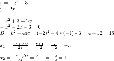 y=-x^2+3 \\ &#10;y=2x \\ \\ &#10;-x^2+3=2x \\ -x^2-2x+3=0 \\ D=b^2-4ac=(-2)^2-4*(-1)*3=4+12=16 \\ \\ &#10;x_{1} = \frac{-b+ \sqrt{D} }{2a} = \frac{2+4}{-2} = \frac{6}{-2} =-3 \\ \\ &#10;x_{2} = \frac{-b- \sqrt{D} }{2a} = \frac{2-4}{-2} = \frac{-2}{-2} =1