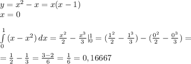 y=x^2-x=x(x-1) \\ &#10;x=0 \\ \\ &#10; \int\limits^1_0 {(x-x^2)} \, dx = \frac{x^2}{2} - \frac{x^3}{3} |^1_0=&#10;(\frac{1^2}{2} - \frac{1^3}{3})-(\frac{0^2}{2} - \frac{0^3}{3})= \\ \\ &#10;=\frac{1}{2} - \frac{1}{3}= \frac{3-2}{6} = \frac{1}{6} =0,16667