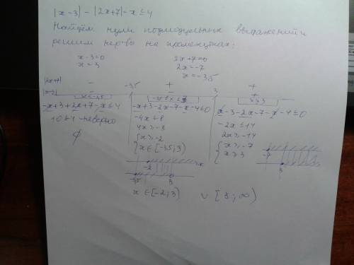 Решить неравенство с модулем |x-3|-|2x+7|-x < = 4