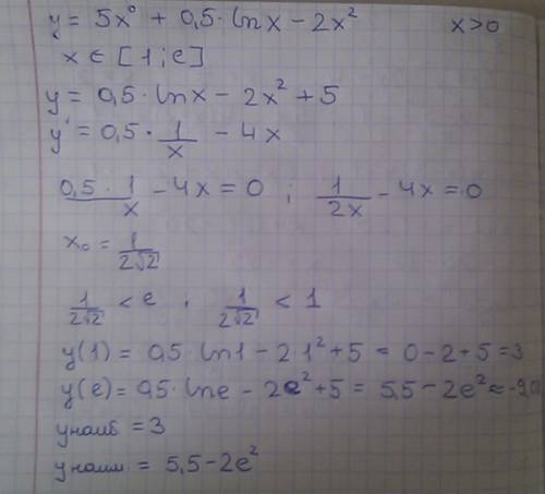 Найти наибольшее и наименьшее значение функции f(x)=5х^0 +(1/2)lnx-2x^2 на отрезке [1; е]