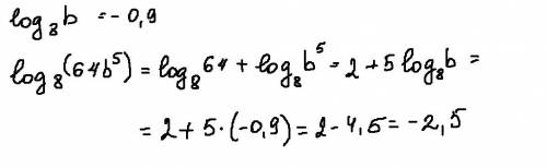 Найти значение выражения log8(64b^5)если log8b= -0.9