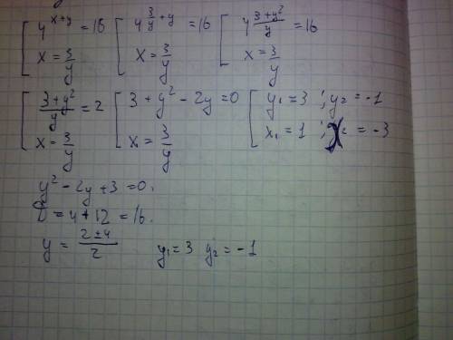 Решить систему 2^x умножить 2^y=16 log3^x+log3^y=1