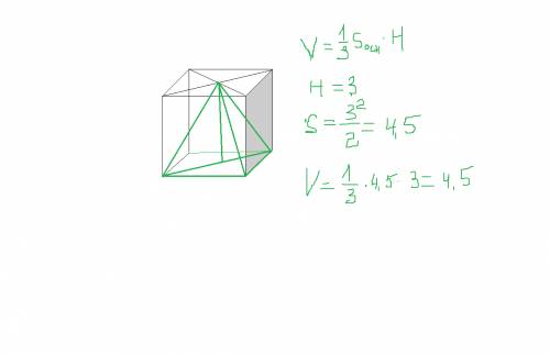 Вкубе, ребро которого равно 3, центр верхней грани соединён с тремя вершинами основания. найдите объ