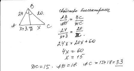 Bd биссектриса δавс, ав = 24 см, вс = 20 см, ad на 3 см больше cd. найти ас