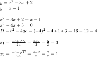 y=x^2-3x+2 \\ &#10;y=x-1 \\ \\ &#10;x^2-3x+2=x-1 \\ x^2-4x+3=0 \\ D=b^2-4ac=(-4)^2-4*1*3=16-12=4 \\ \\ &#10;x_{1} = \frac{-b+ \sqrt{D} }{2a} = \frac{4+2}{2} = \frac{6}{2} =3 \\ \\ &#10;x_{2} = \frac{-b- \sqrt{D} }{2a} = \frac{4-2}{2} = \frac{2}{2} =1 \\ \\ \\