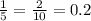 \frac{1}{5} = \frac{2}{10} =0.2