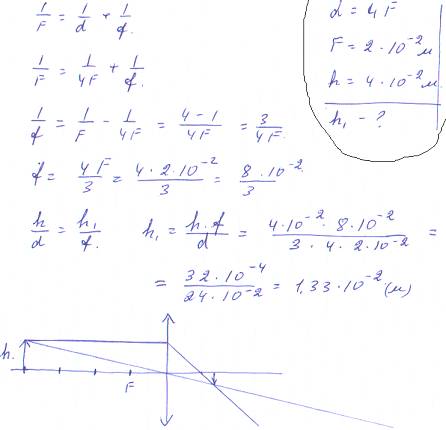 Построить изображение предмета в собирающей линзе, если расстояние от предмета до линзы равно 4 фоку