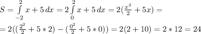 S= \int\limits^2_{-2}{x+5} \, dx =2\int\limits^2_0{x+5} \, dx =2( \frac{x^2}{2} +5x)= \\ \\ =2(( \frac{2^2}{2} +5*2)-( \frac{0^2}{2}+5*0))=2(2+10)=2*12=24