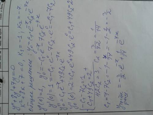 Найти частное решение уравнения y''+8y'+7y=0 y''(0)=2 y'(0)=1,