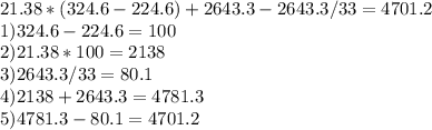 21.38*(324.6-224.6)+2643.3-2643.3/33=4701.2 \\ 1) 324.6-224.6=100 \\ 2) 21.38*100=2138\\3)2643.3/33=80.1\\4)2138+2643.3=4781.3\\5)4781.3-80.1=4701.2