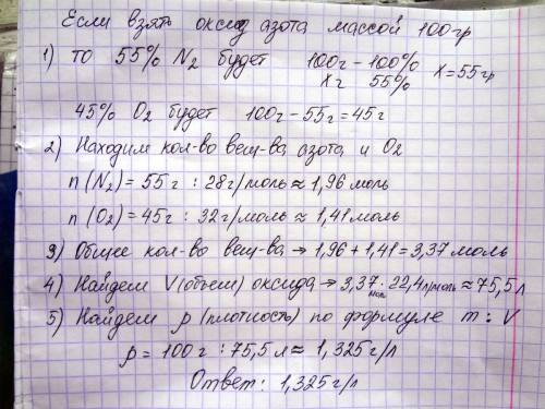 Подсчитать плотность озотокислородной смеси при н.у. , если она содержит 55% n2 и 45% o7