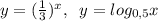 y=(\frac{1}{3})^{x},\; \; y=log_{0,5}x