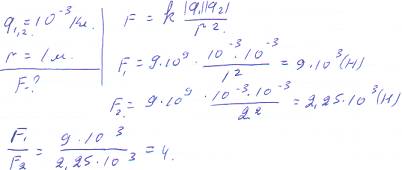 Скакой силой взаимодействуют два электрических заряда по 10 мкл, находящиеся на расстоянии 1 м? как