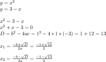 y=x^2 \\ y=3-x \\ \\ x^2=3-x \\ x^2+x-3=0 \\ D=b^2-4ac=1^2-4*1*(-3)=1+12=13 \\ \\ x_{1} = \frac{-b+ \sqrt{D} }{2a} = \frac{-1+ \sqrt{13} }{2} \\ \\ x_{2} = \frac{-b- \sqrt{D} }{2a} = \frac{-1- \sqrt{13} }{2}