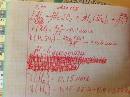 Объём водорода,выделившегося при взаимодействии алюминия массой 2,7 г с раствором серной кислоты ,ма