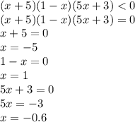 (x+5)(1-x)(5x+3)<0\\(x+5)(1-x)(5x+3)=0\\x+5=0 \\ x=-5 \\ 1-x=0 \\ x=1 \\ 5x+3=0 \\ 5x=-3 \\ x=-0.6&#10;