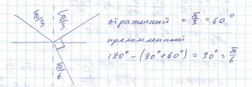 Луч света падает под углом п/3 на границу раздела воздух-жидкость. отраженный и преломленный лучи пе