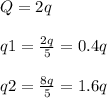 Q=2q \\ \\ q1= \frac{2q}{5} =0.4q \\ \\ q2= \frac{8q}{5} =1.6q