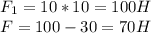 F_1=10*10=100H\\F=100-30=70H